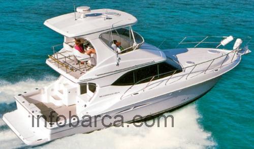 Silverton 38 Convertible scheda tecnica e recensioni